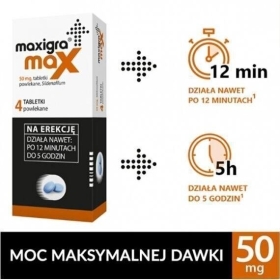 Maxigra Max 50 mg 4 tabletki