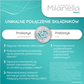 Milanella Biom 15 kapsułek