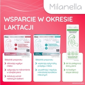 Milanella Complex 30 kapsułek