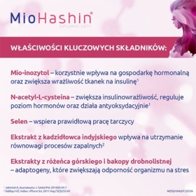 MioHashin 60 kapsułek Mio+30 kapsułek Hashin