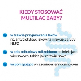 Multilac BABY Synbiotyk Krople 5 ml