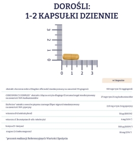 NATURELL D 2000 + 60 kapsułek
