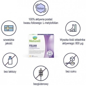 NATURELL Folian Forte 30 tabletek 