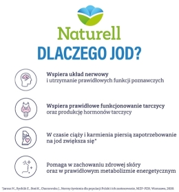 Naturell JOD 100 kapsułek