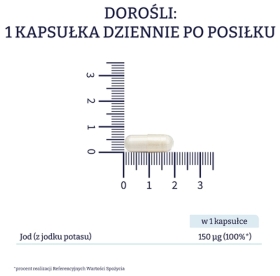 Naturell JOD 100 kapsułek