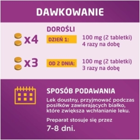 NeoFuragina 30 tabletek