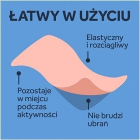 Nurofen Mięśnie i Stawy ibuprofen 200 mg plaster leczniczy 4 sztuki