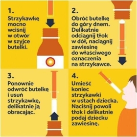 Nurofen dla dzieci Forte ibuprofen 200 mg/5 ml smak truskawkowy zawiesina 100 ml