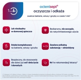 OCTENISEPT płyn do dezynfekcji ran 50 ml