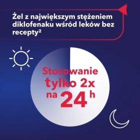 Olfen MAX żel 20 mg/g, 100 g