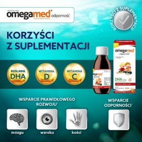 Omegamed Odporność 1+ Syrop 140 ml