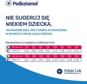 Pedicetamol 60 ml