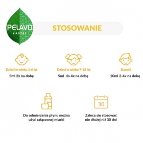Pelavo Kaszel suchy i mokry syrop 175 ml