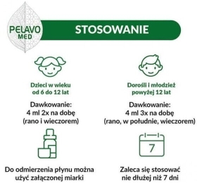 Pelavo Med roztwór 100 ml