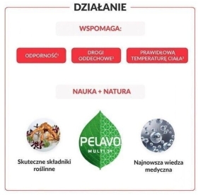 Pelavo Oskrzela syrop dla dzieci 120 ml