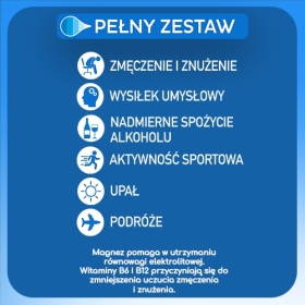 Plusssz Elektrolity+100% Multiwitamina 24 tabletki musujące