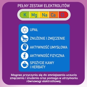 Plusssz Elektrolity Senior Complex 24 tabletki musujące