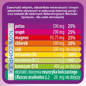 Plusssz Elektrolity Senior Complex 24 tabletki musujące