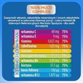 Plusssz Junior Multiwitamina Complex 20 tabletek musujących