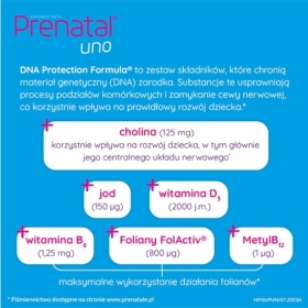 Prenatal Uno 30 kapsułek