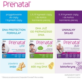 Prenatal Uno 30 kapsułek