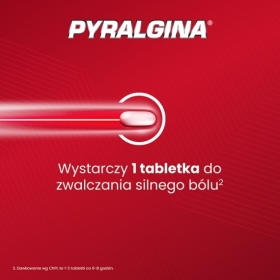 Pyralgina 0,5 g 20 tabletek