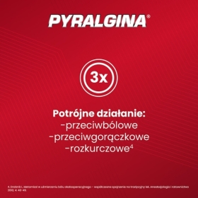 Pyralgina 0,5 g 20 tabletek