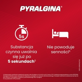 Pyralgina 500 mg 12 tabletek