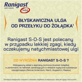 Ranigast SOS 24 tabletki