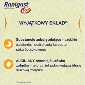 Ranigast SOS 24 tabletki