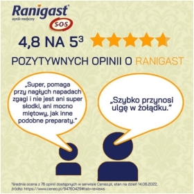 Ranigast SOS 24 tabletki