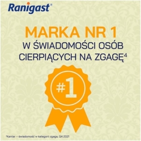 Ranigast SOS 24 tabletki