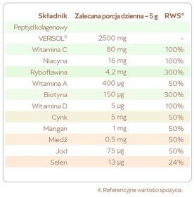 Remé Kolagenowa formuła piękna o smaku truskawka-opuncja figowa 30 porcji