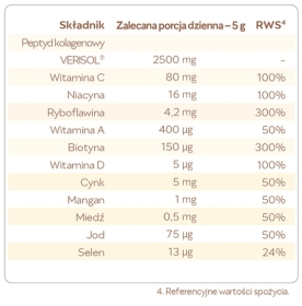 Remé kolagenowa formuła piękna o smaku neutralnym 30 porcji