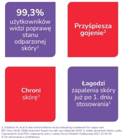 Sudocrem Expert Krem barierowy 60 g
