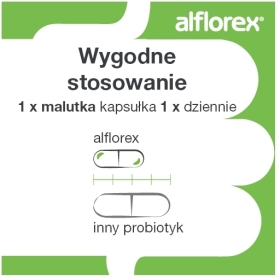 Symbiosys Alflorex probiotyk 30 kapsułek