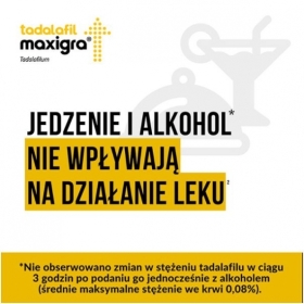Tadalafil Maxigra bez recepty na erekcję 10mg 2 tabletki