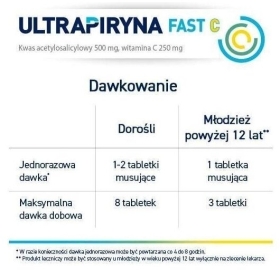 Ultrapiryna FAST C 10 tabletek musujących