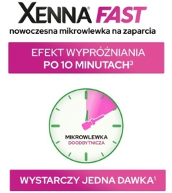 Xenna Fast mikrowlewki doodbytnicze 6 x 10 g