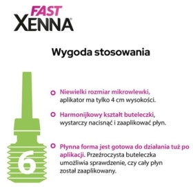 Xenna Fast mikrowlewki doodbytnicze 6 x 10 g