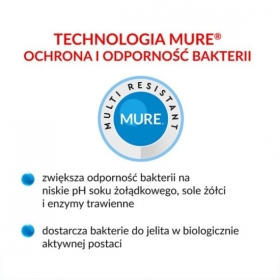 ZESTAW Multilac probiotyk dla całej rodziny 200 kapsułek (10x20)