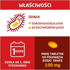 neoFuragina Max 100 mg 25 tabletek