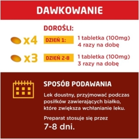 neoFuragina Max 100 mg 25 tabletek