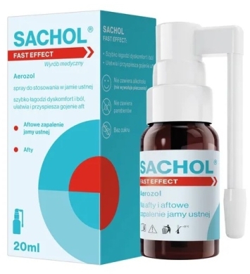 Sachol Fast Effect Spray 20 ml