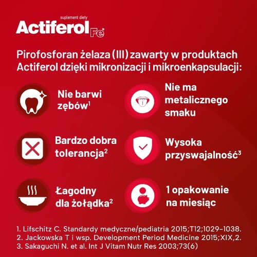 ActiFerol Fe Forte 60 kapsułek