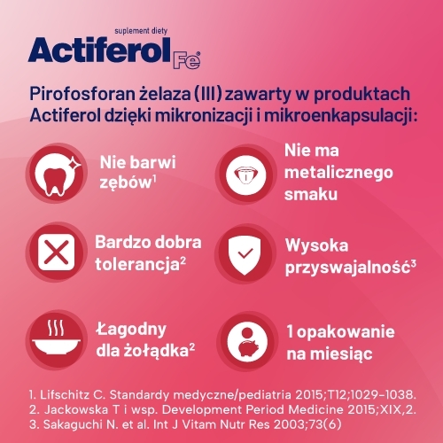 Actiferol Fe Spray 60 ml