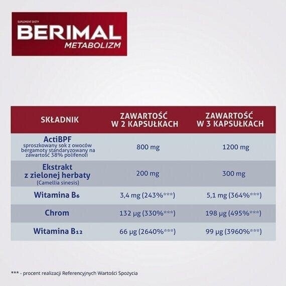 Berimal Metabolizm 30 kapsułek