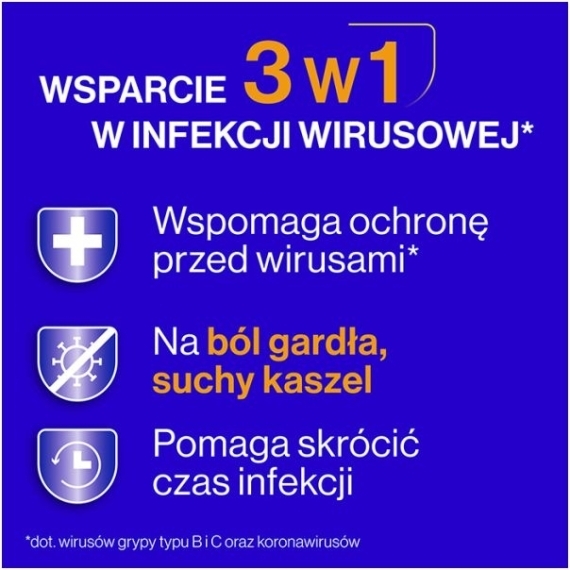 Bloxin Żel do jamy ustnej w sprayu 20 ml