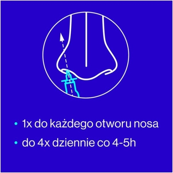 Bloxin Żel do nosa w sprayu 20 ml