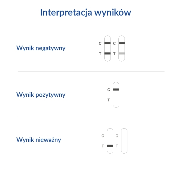 Diather TEST NARKO MULTI ślina
